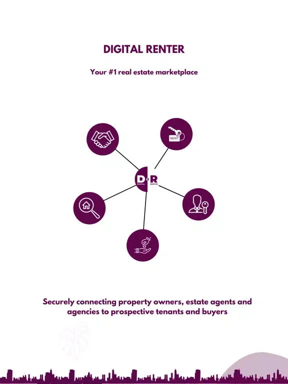 Digital Renter iPad  স্ক্রিনশট